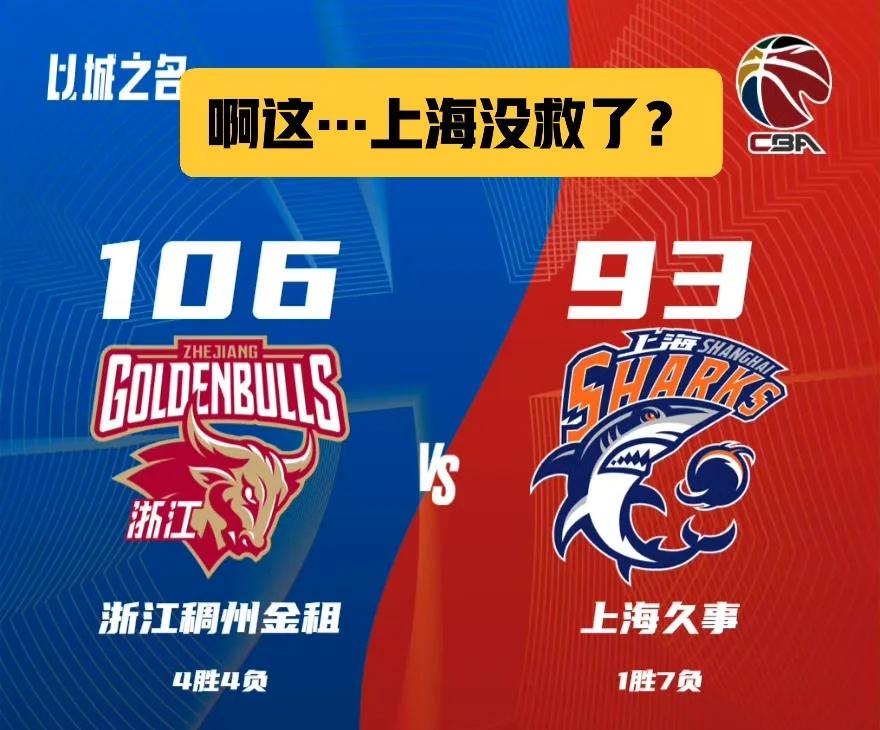 包含上海队表现出色，连胜势头不可阻挡的词条