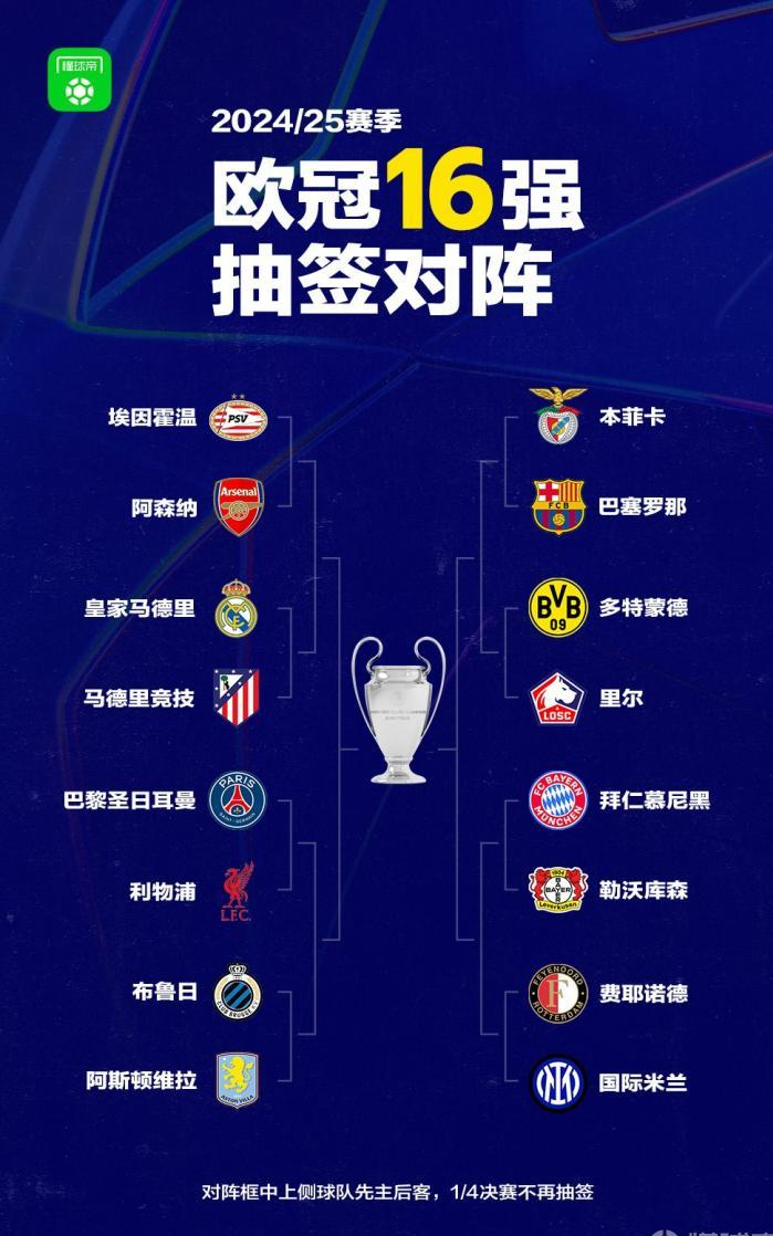 皇马逆转拜仁慕尼黑，成功挤进欧冠八强！