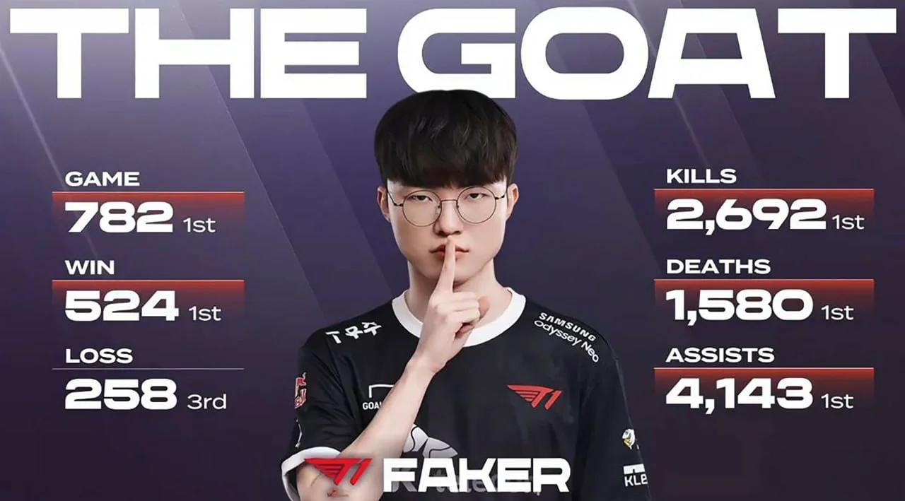 关于Faker连续三场比赛得分超过爆冷，美国队冲击纪录！的信息