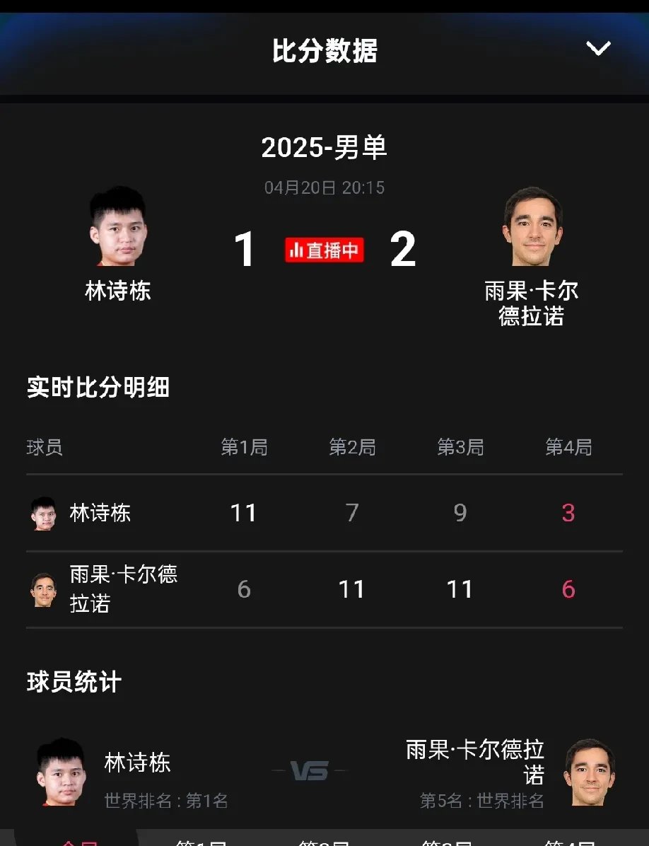 JackeyLove在利物浦比赛中伤愈复出，大比分领先引发热议！